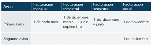 taula-avisos-500