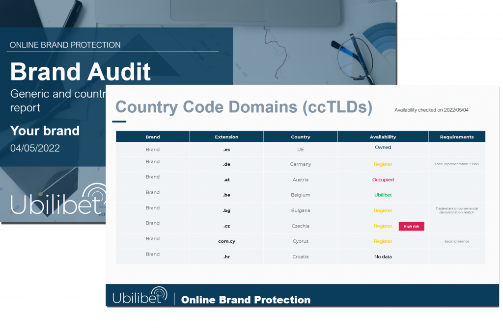 Ubilibet - Brand Audit