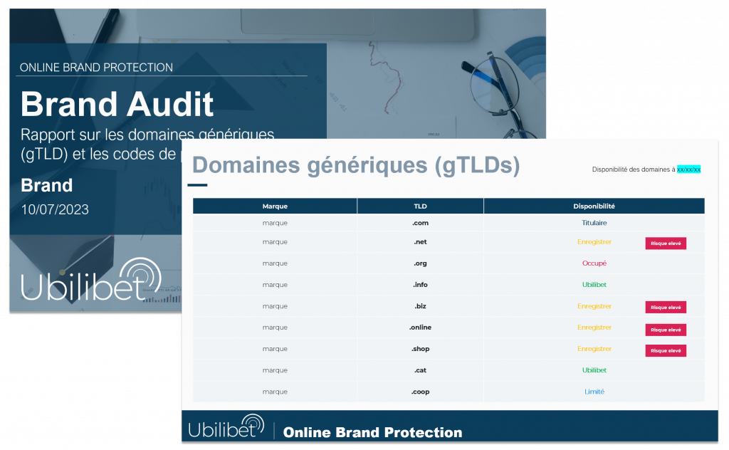 Ubilibet - Brand Audit