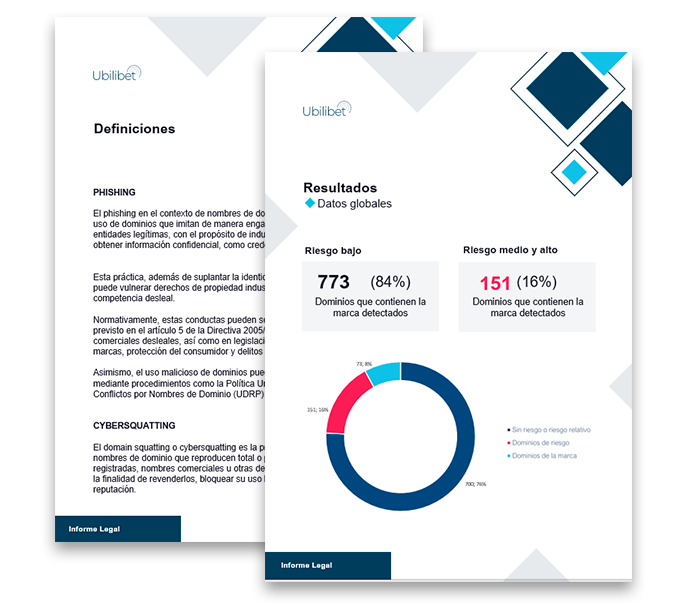Auditoría de Ocupaciones - Ubilibet
