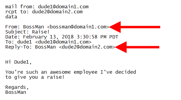 Ejemplo de enmascaramiento del From en email spooging - Ubilibet.com