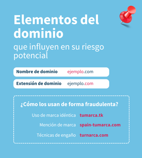 ubilibet-elementos-del-dominio-ciberocupacion Ciberocupación: elementos de un dominio - Ubilibet.com